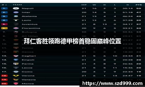 拜仁客胜领跑德甲榜首稳固巅峰位置