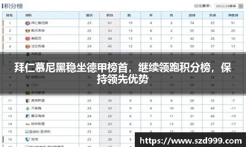拜仁慕尼黑稳坐德甲榜首，继续领跑积分榜，保持领先优势
