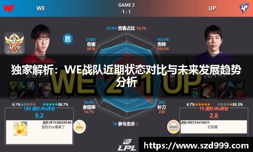 独家解析：WE战队近期状态对比与未来发展趋势分析