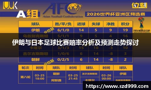 伊朗与日本足球比赛赔率分析及预测走势探讨