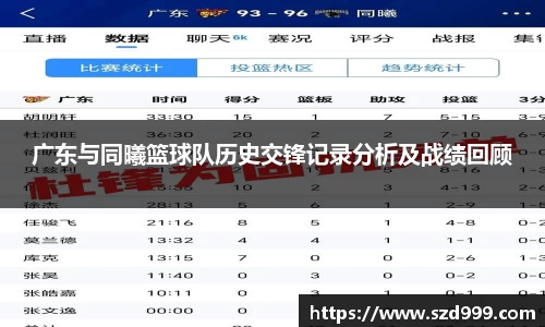 广东与同曦篮球队历史交锋记录分析及战绩回顾