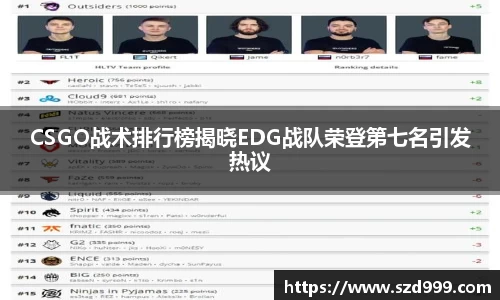CSGO战术排行榜揭晓EDG战队荣登第七名引发热议